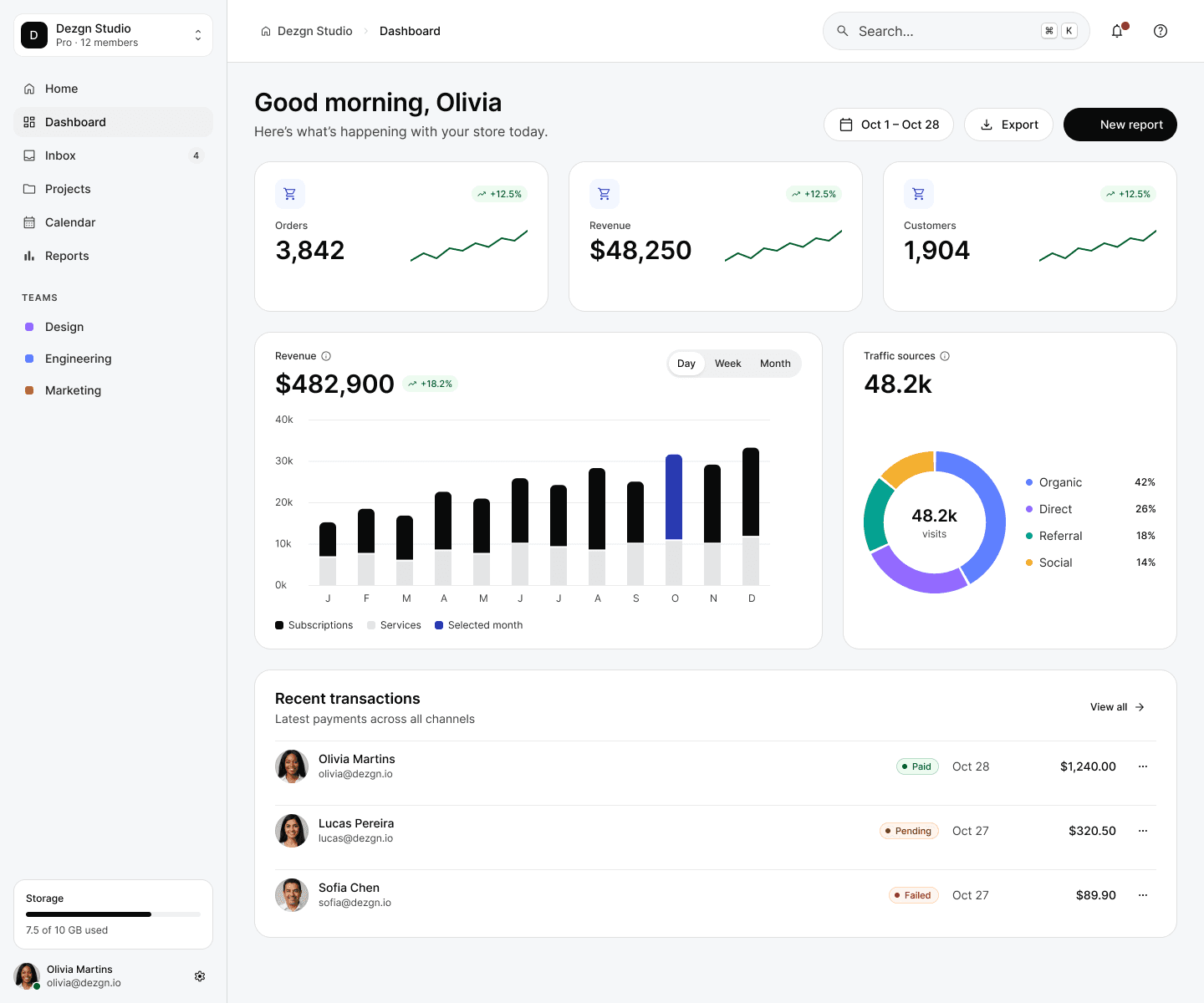 Store dashboard block from Dezgn DS