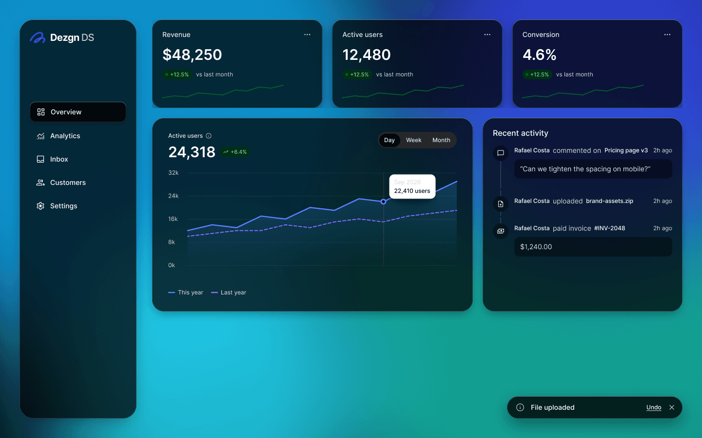 Glass dashboard block, dark theme