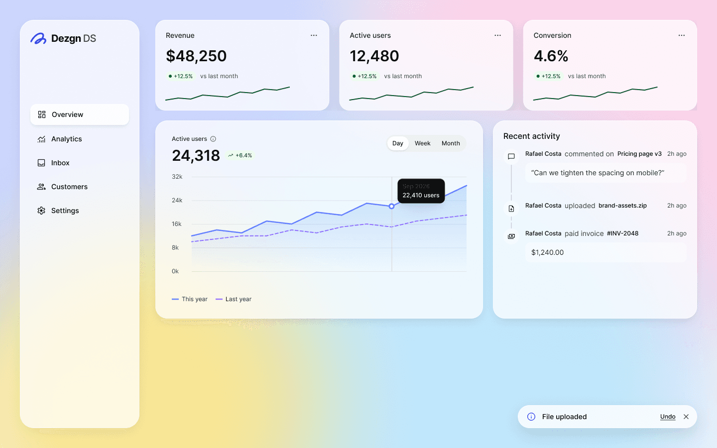 Glass dashboard block, light theme